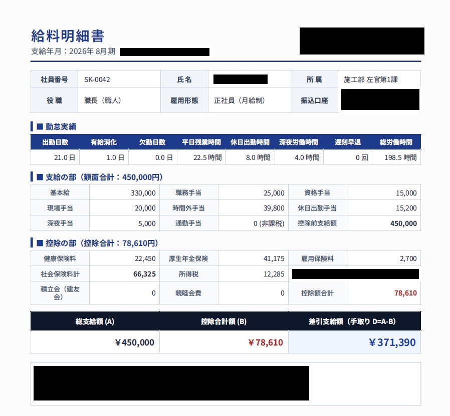 左官工の給料明細書