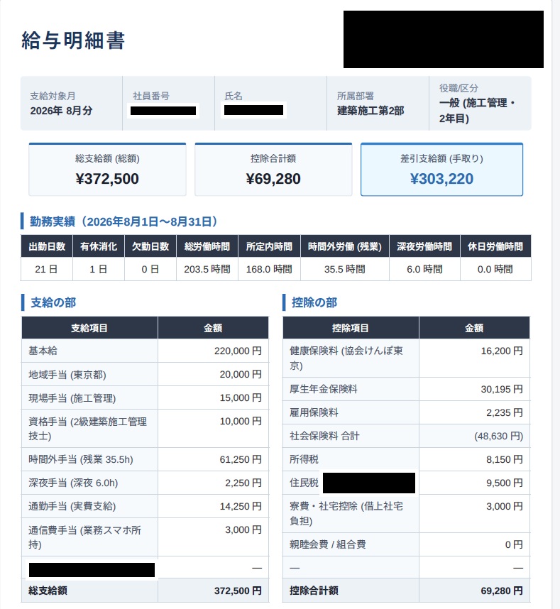 施工管理職（入社2年目）の給与明細書